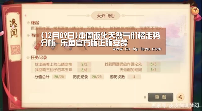 (12月09日)本周液化天然气价格走势分析-乐鱼官方版正版安装(图3) 乐鱼app手机版下载