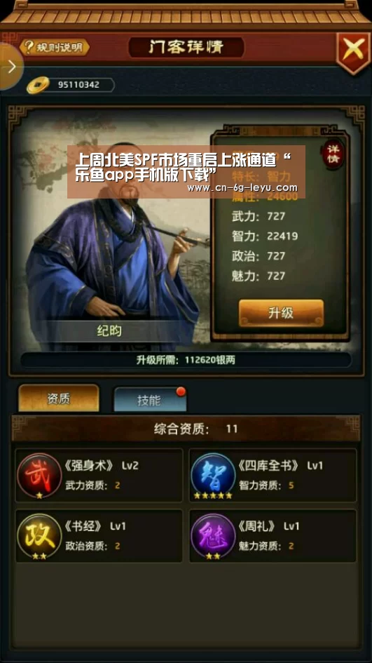 上周北美SPF市场重启上涨通道“乐鱼app手机版下载”(图1) 乐鱼官方版正版安装